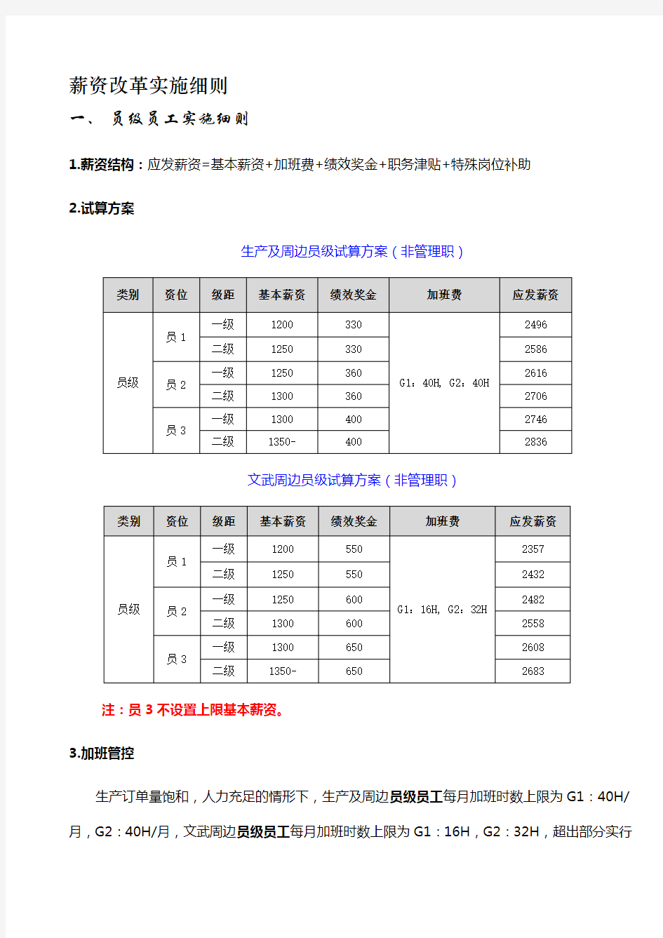 工资(薪资)改革制度及实施细则