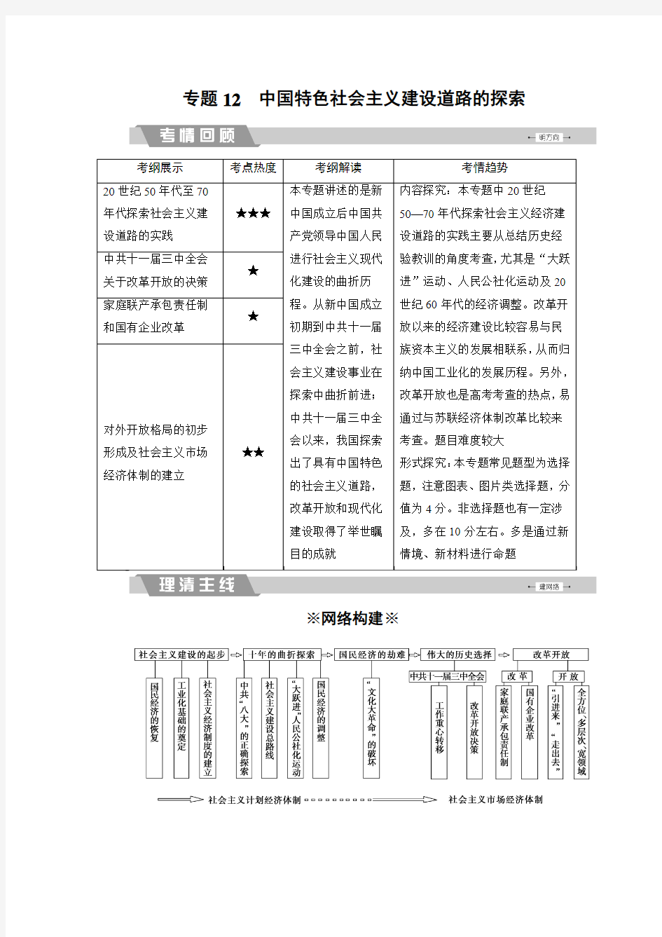 2018大二轮高考总复习历史(专题版)专题12 中国特色社会主义建设道路的探索