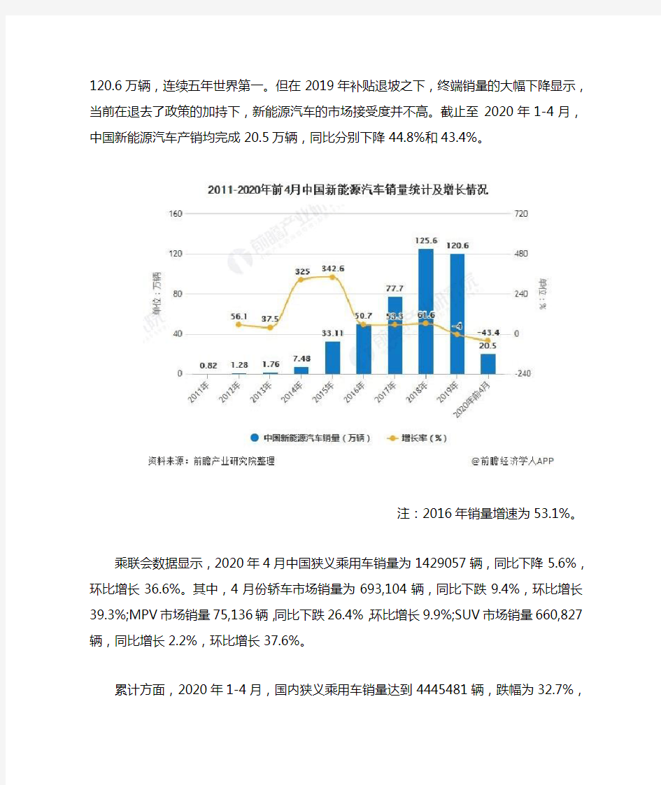 2020年中国汽车行业市场现状及发展趋势分析