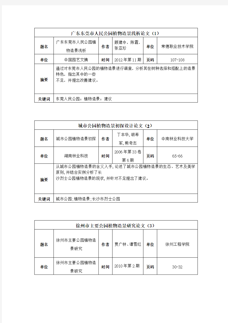 项目二公园植物造景参考资料.