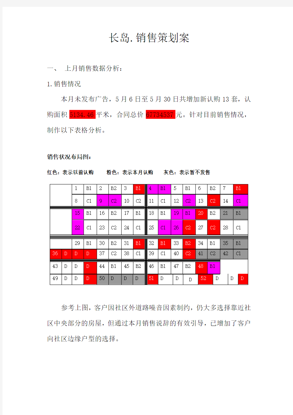 别墅销售策划案