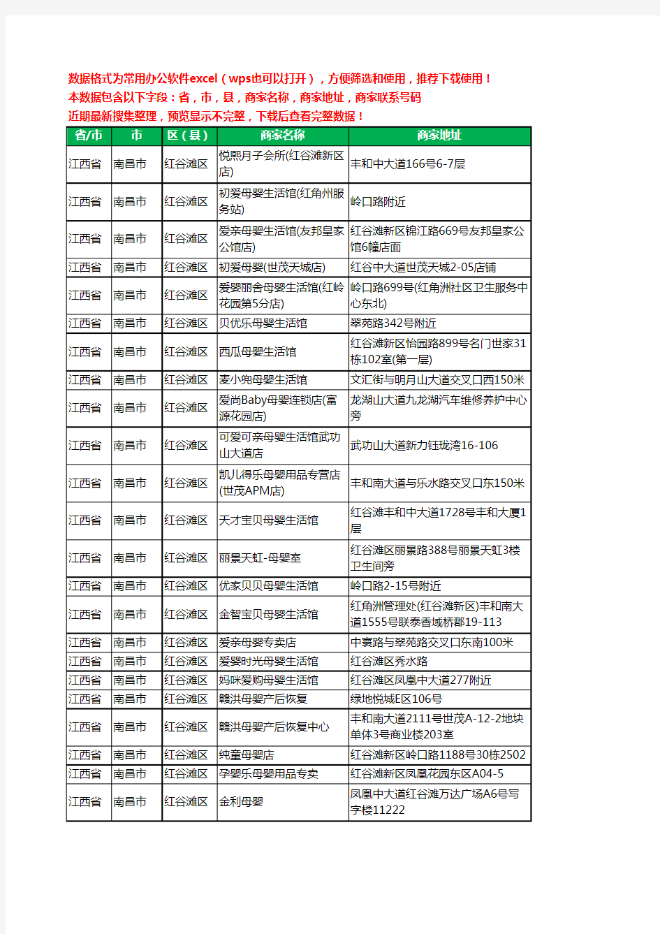 2020新版江西省南昌市红谷滩区月子服务工商企业公司商家名录名单黄页联系号码地址大全60家