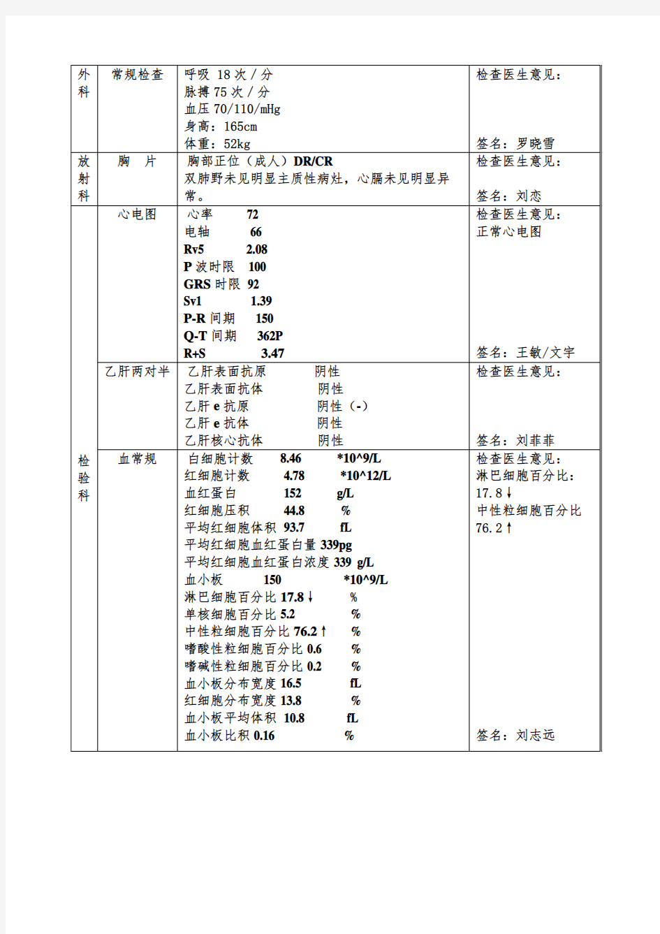 体检表样本已填写