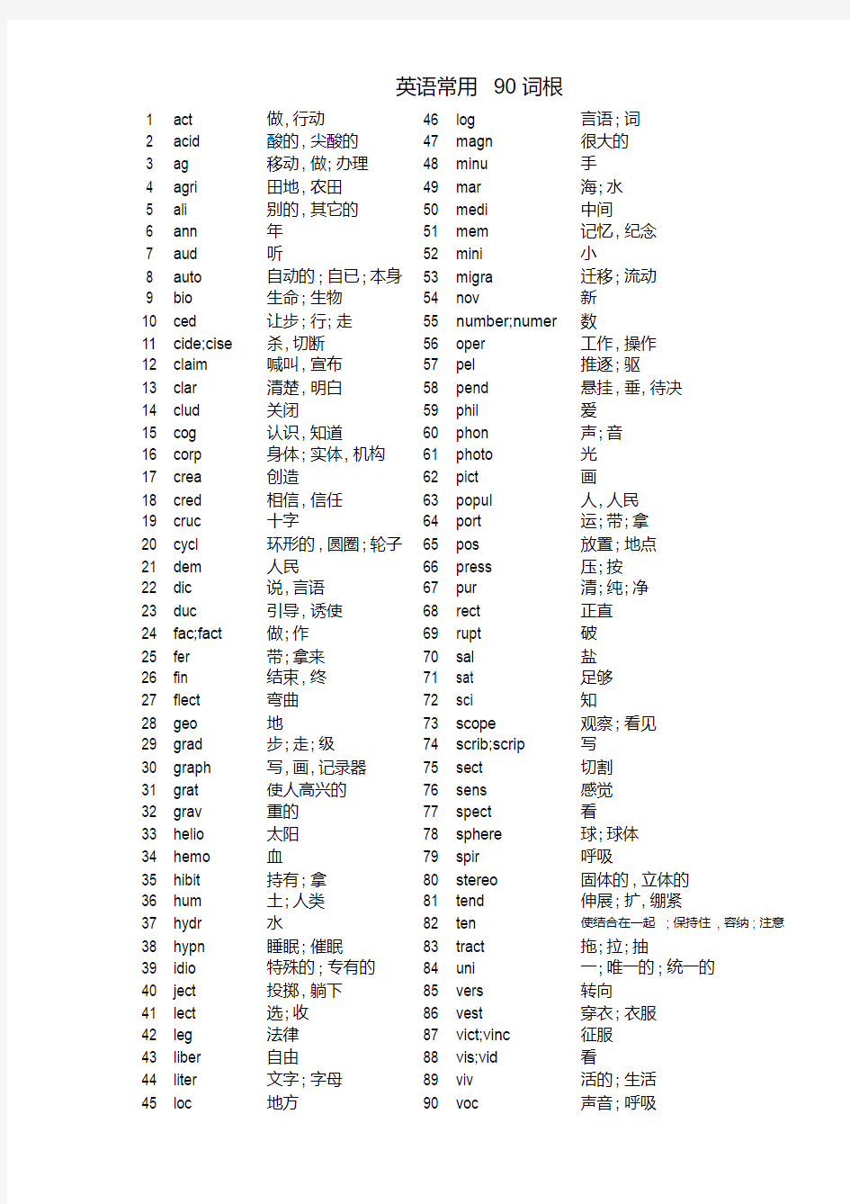 英语词根记忆法常用词根前缀后缀