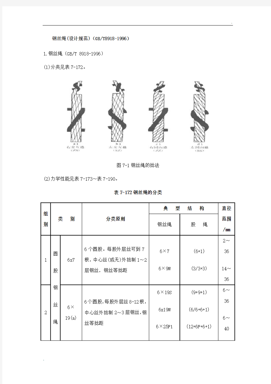 钢丝绳(设计规范)