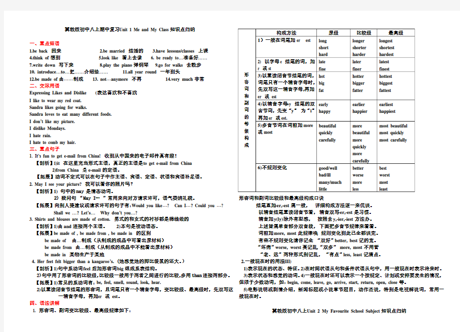 冀教版八年级上册英语unit1--unit2知识点归纳