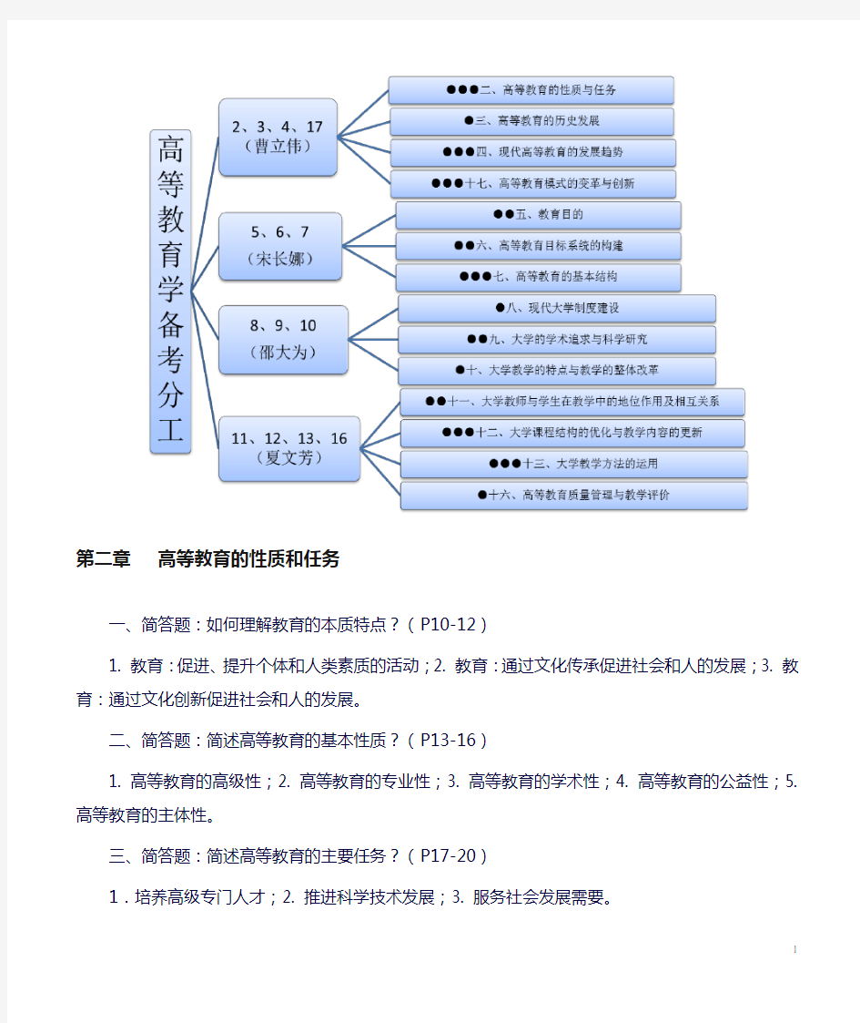 高等教育学知识点整理汇总(全)(良心出品必属精品)