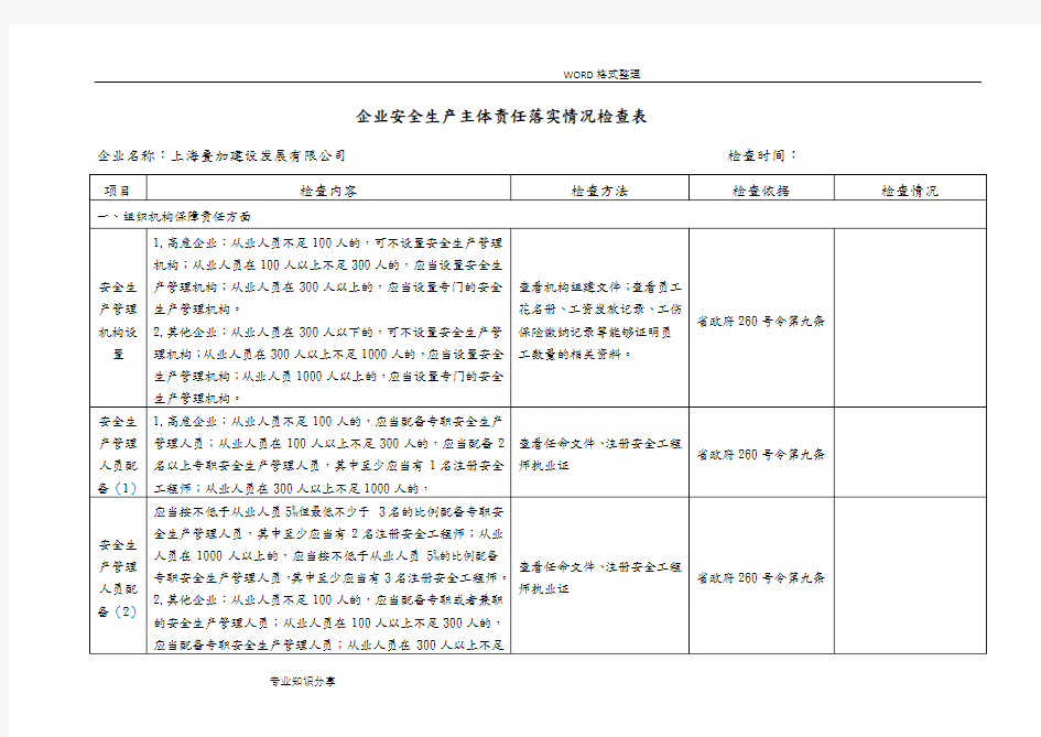 安全生产主体责任落实情况检查表