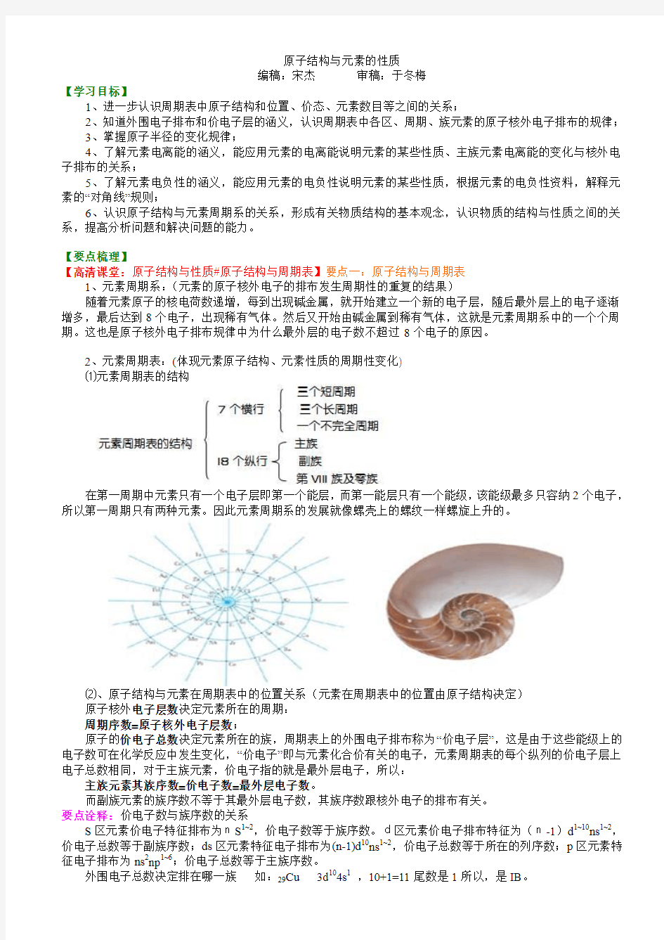 知识讲解_原子结构与元素的性质_基础