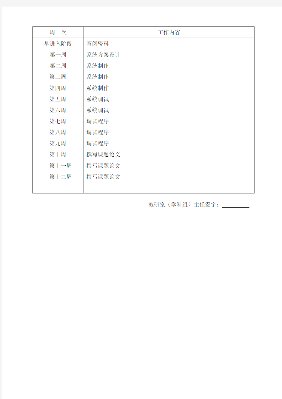 微型打印机控制电路的设计论文任务书