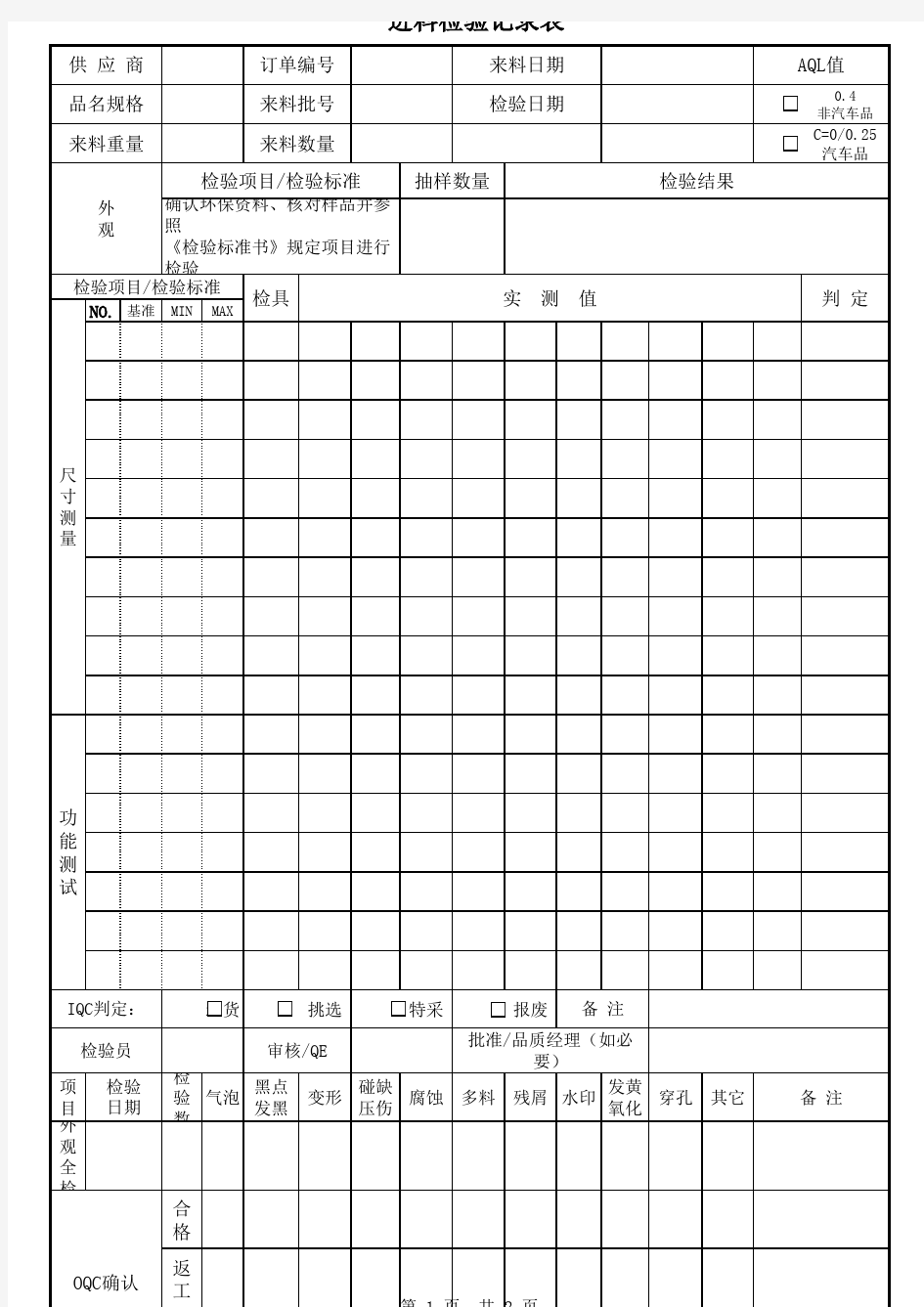 进料检验记录表