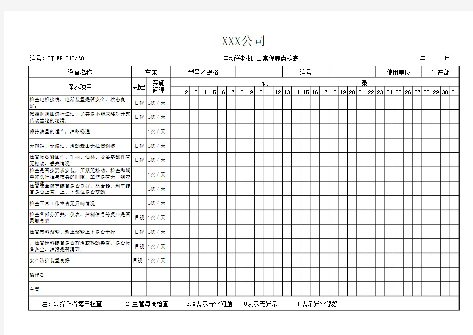 送料机日常保养点检表