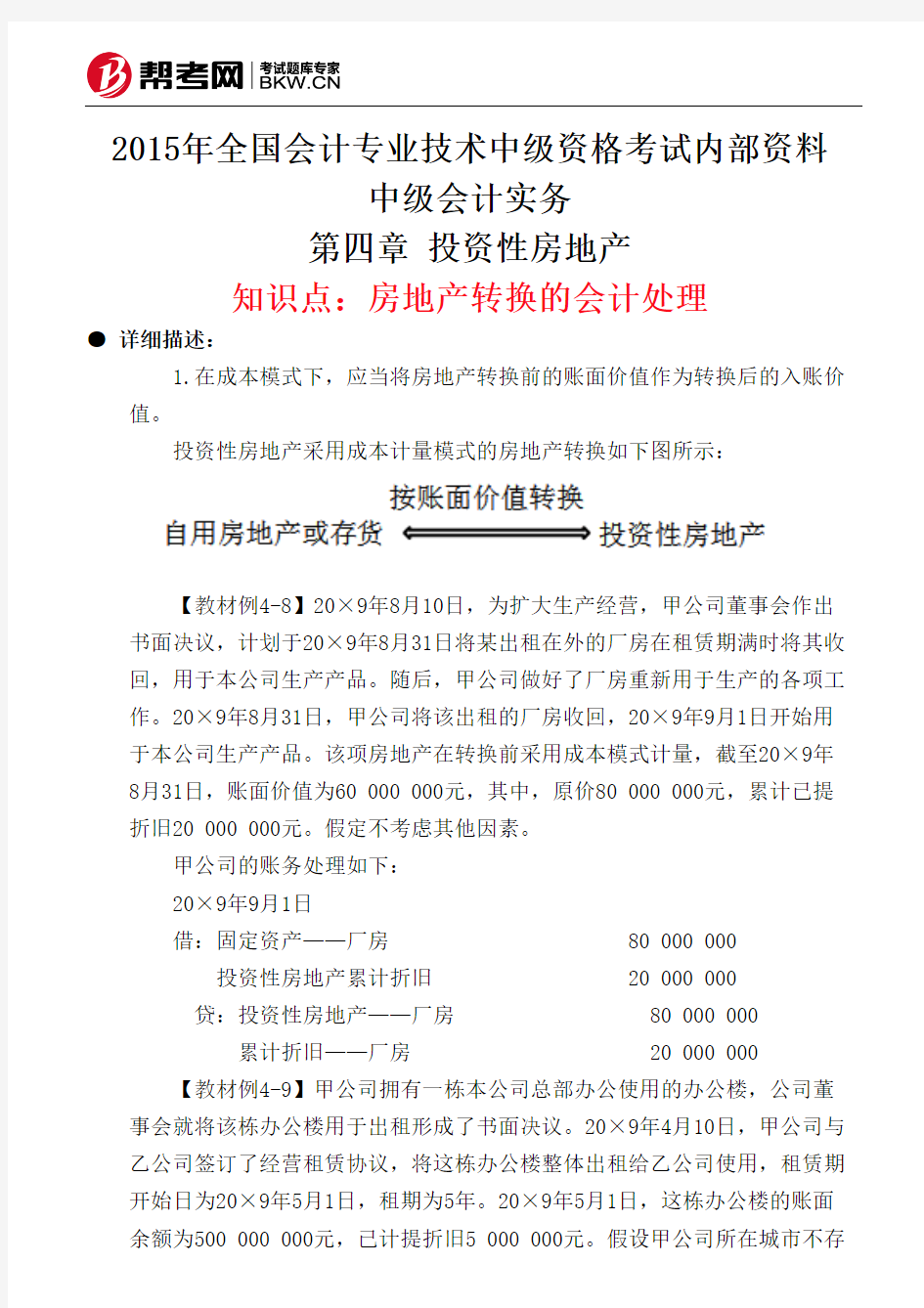 第四章节 投资性房地产-房地产转换的会计处理新