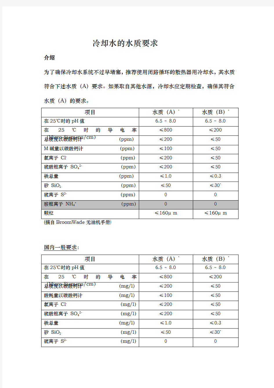 冷却水的水质要求内容