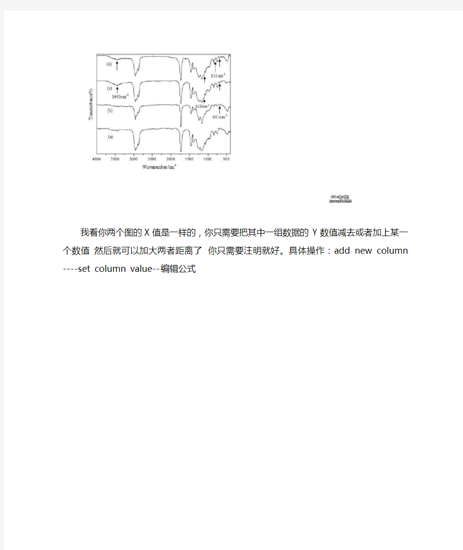 如何把多张红外谱图用origin整合到一张图中