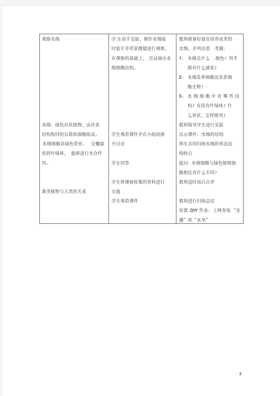 七年级生物下册《水中的藻类植物》教案苏科版