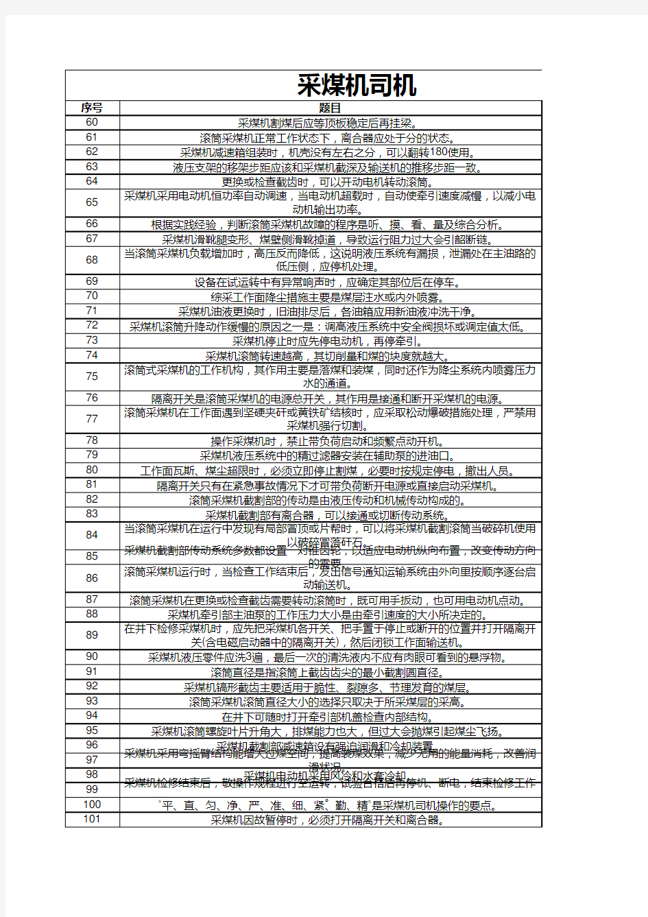 采煤机司机考试试题及答案