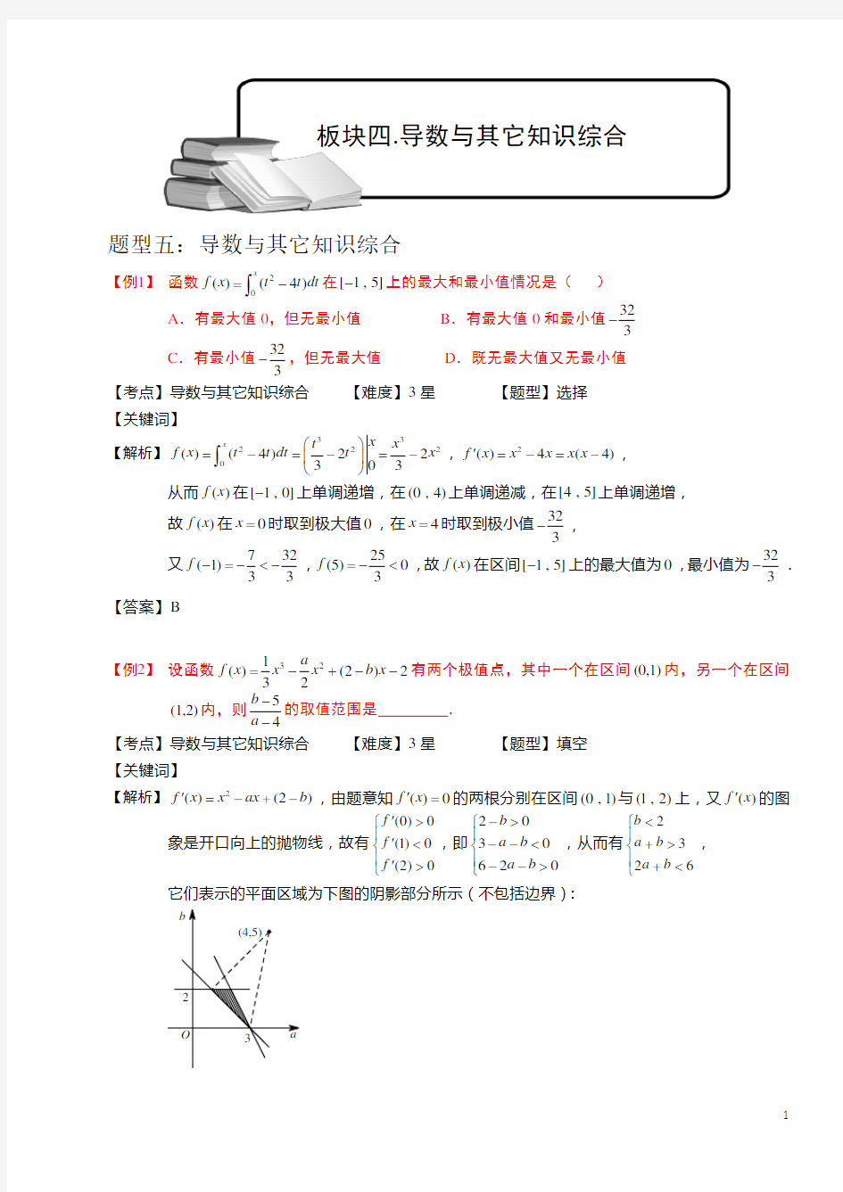 高考数学讲义导数及其应用.板块四.导数与其它知识综合5-其它.教师版