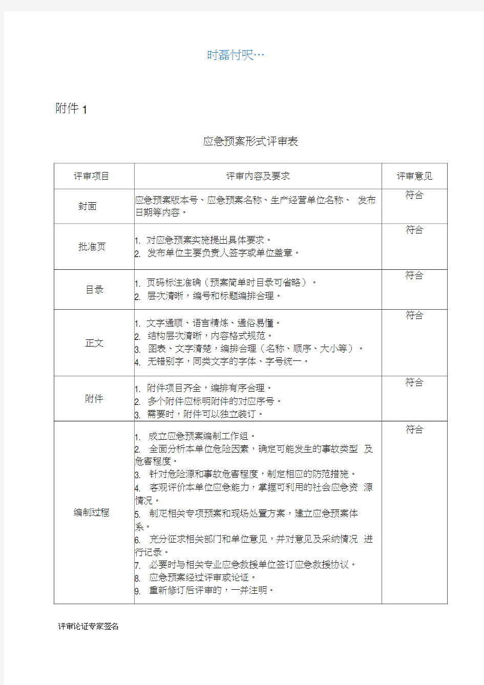 应急预案形式评审表