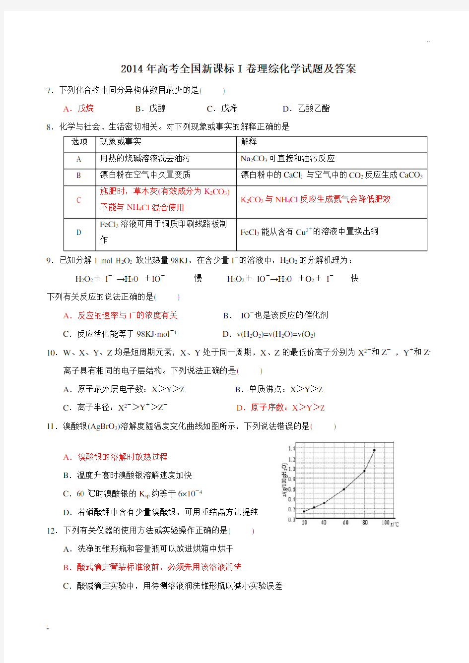 2014年高考全国新课标I卷理综化学试题及答案