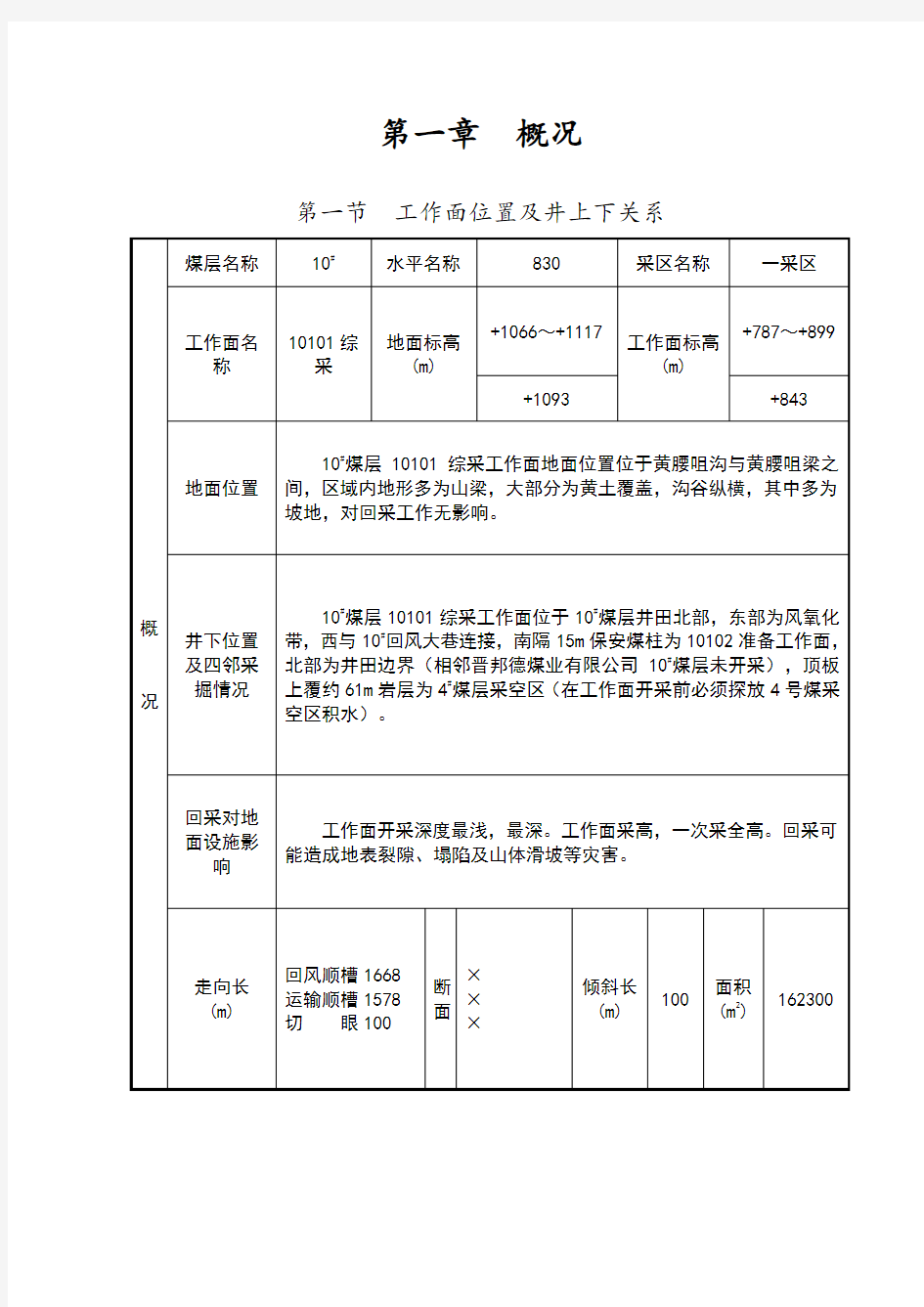 综采工作面作业规程完整