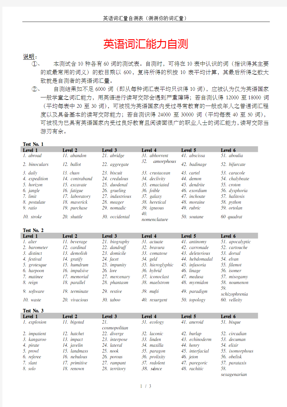 英语词汇量自测表(测测你的词汇量)