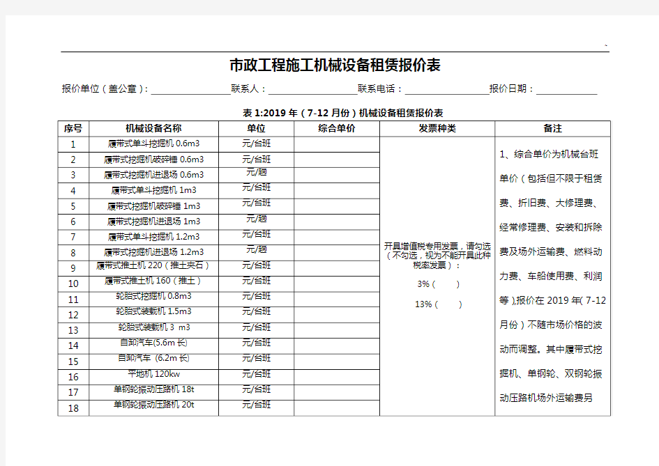 工程材料(设备)询价函