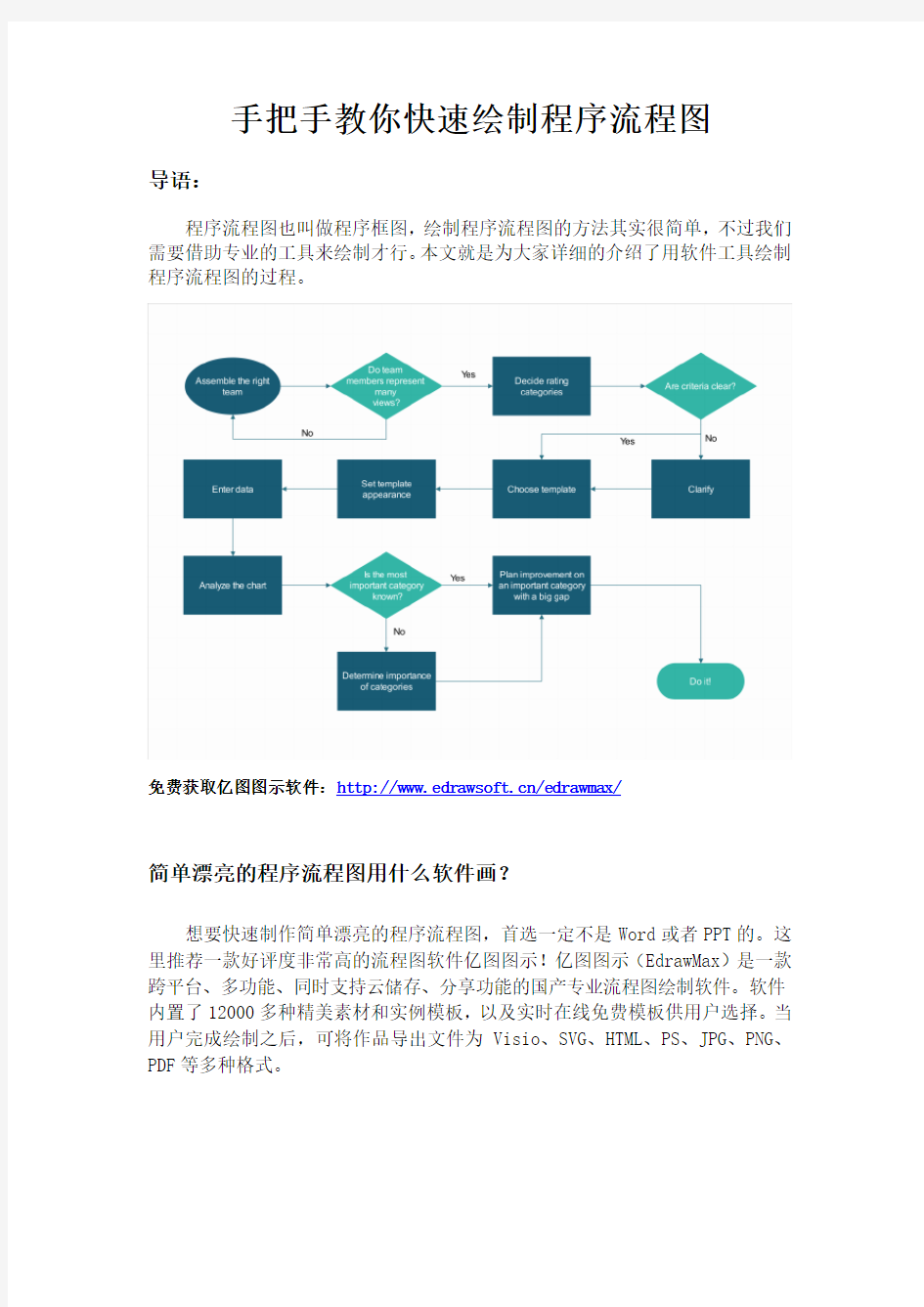 手把手教你快速绘制程序流程图