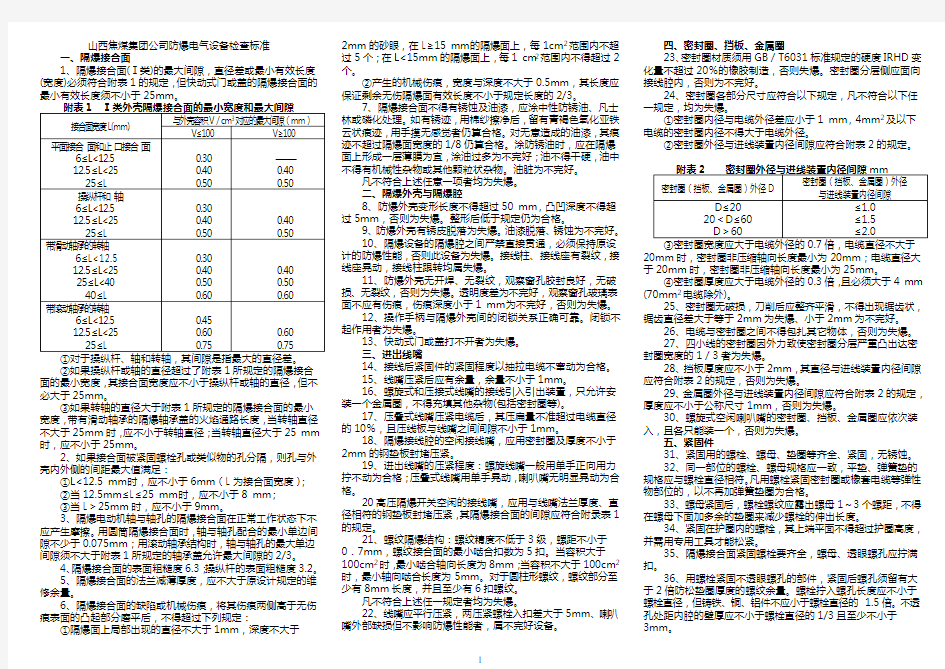 煤矿防爆电气设备检查标准75条