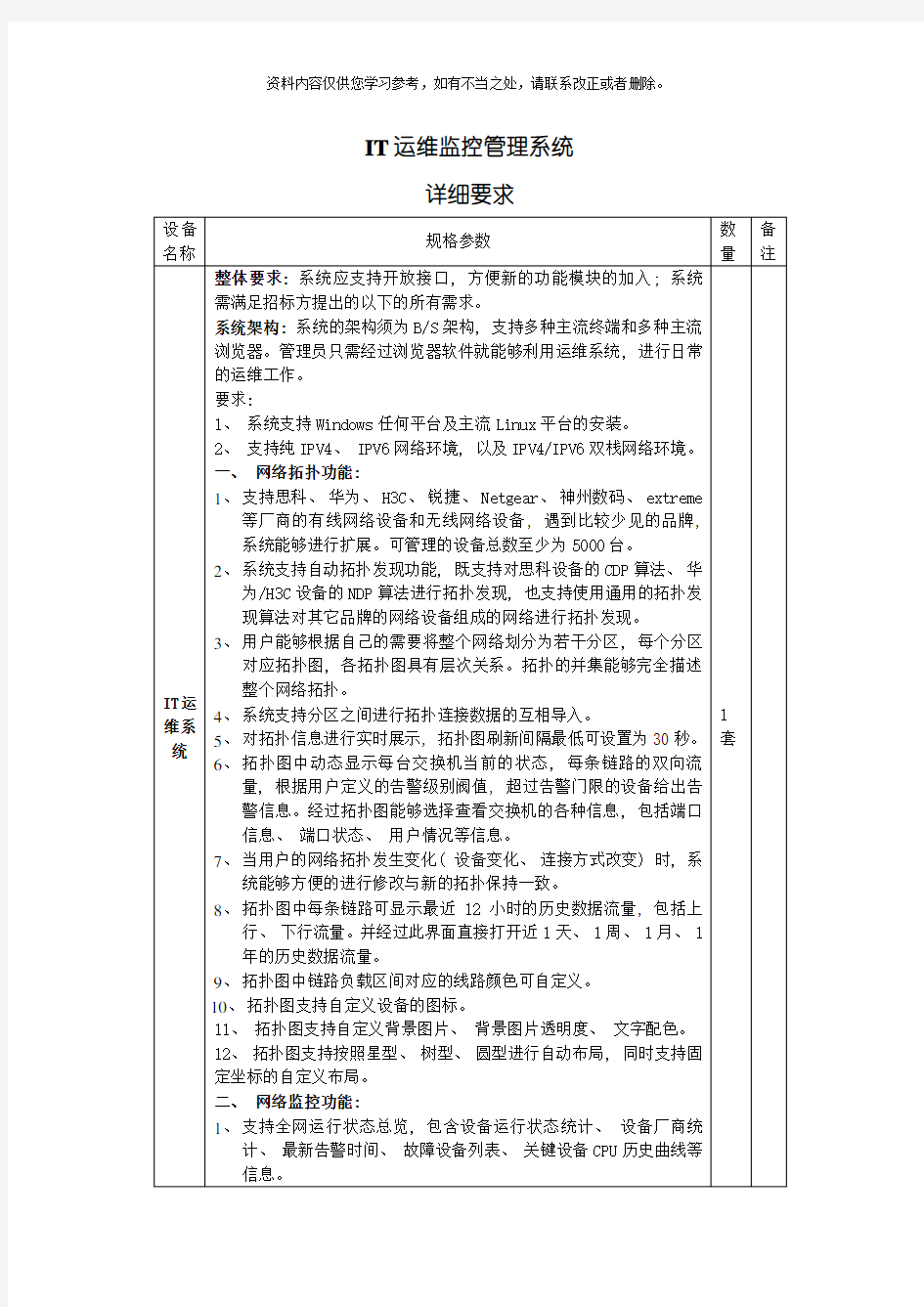 IT运维监控管理系统样本