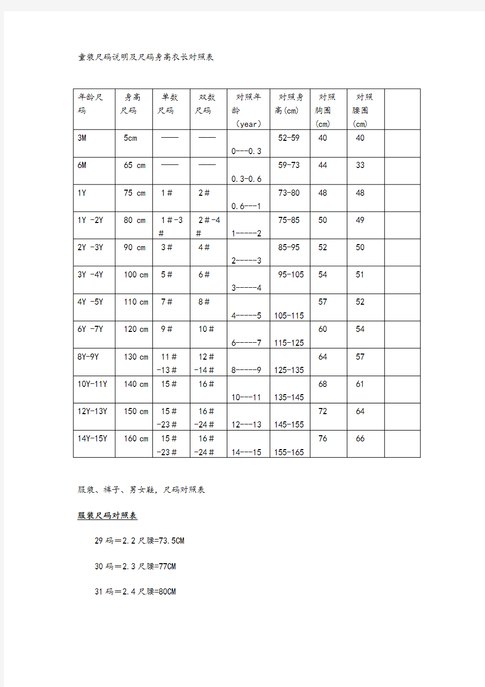 童装尺码说明书及尺码身高衣长对照表