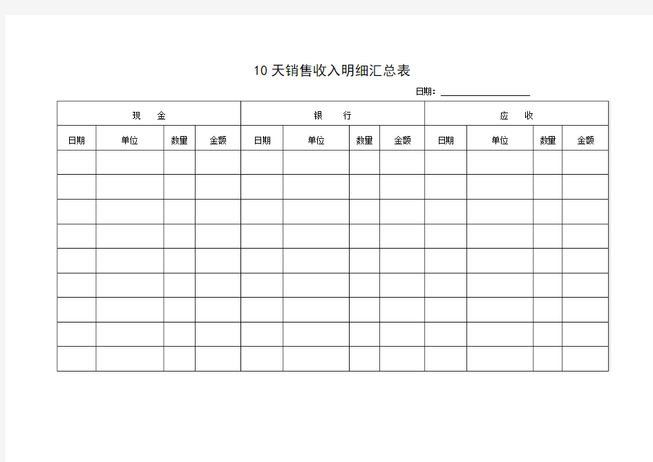 公司产品销售市场信息反馈表(doc 10个)