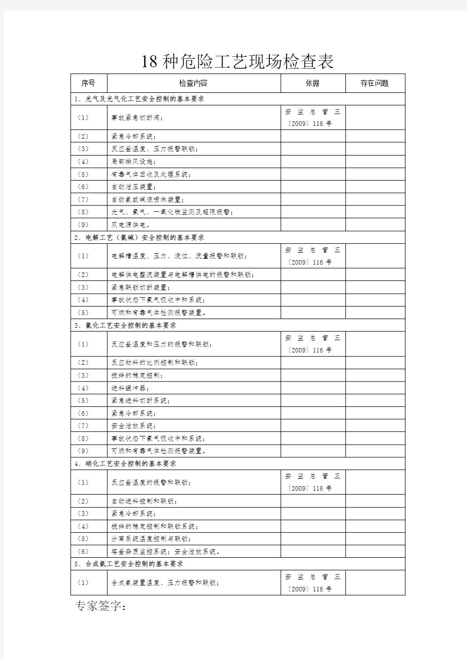 十八种危险工艺检查表