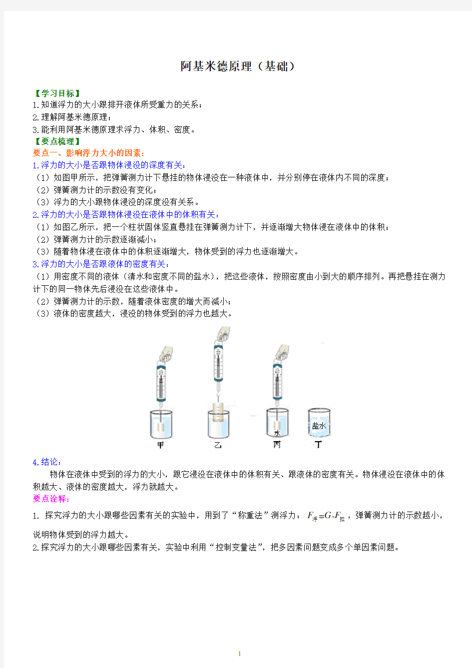 阿基米德原理(基础)知识讲解