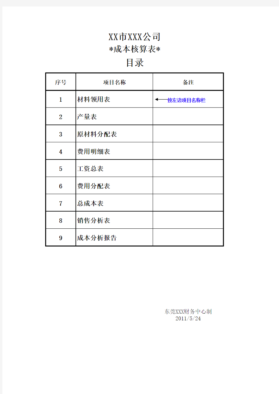 工业企业成本核算表(全套含公式)