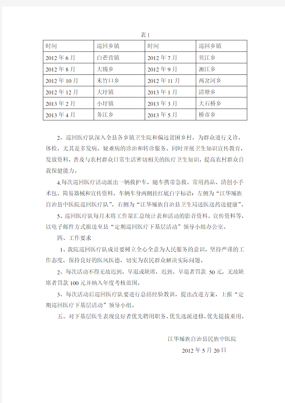 定期巡回医疗下基层活动实施方案