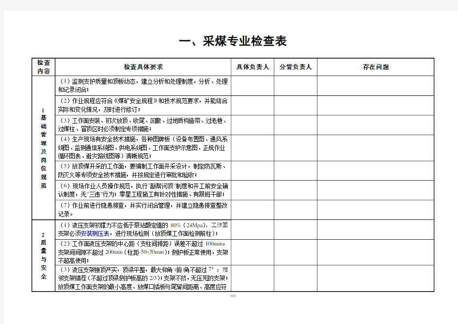 煤矿安全检查表整理版