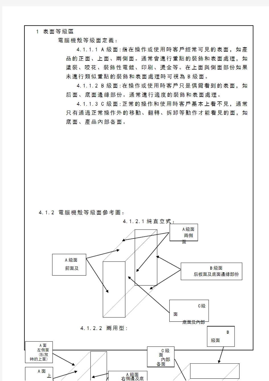 XX公司品质检验标准