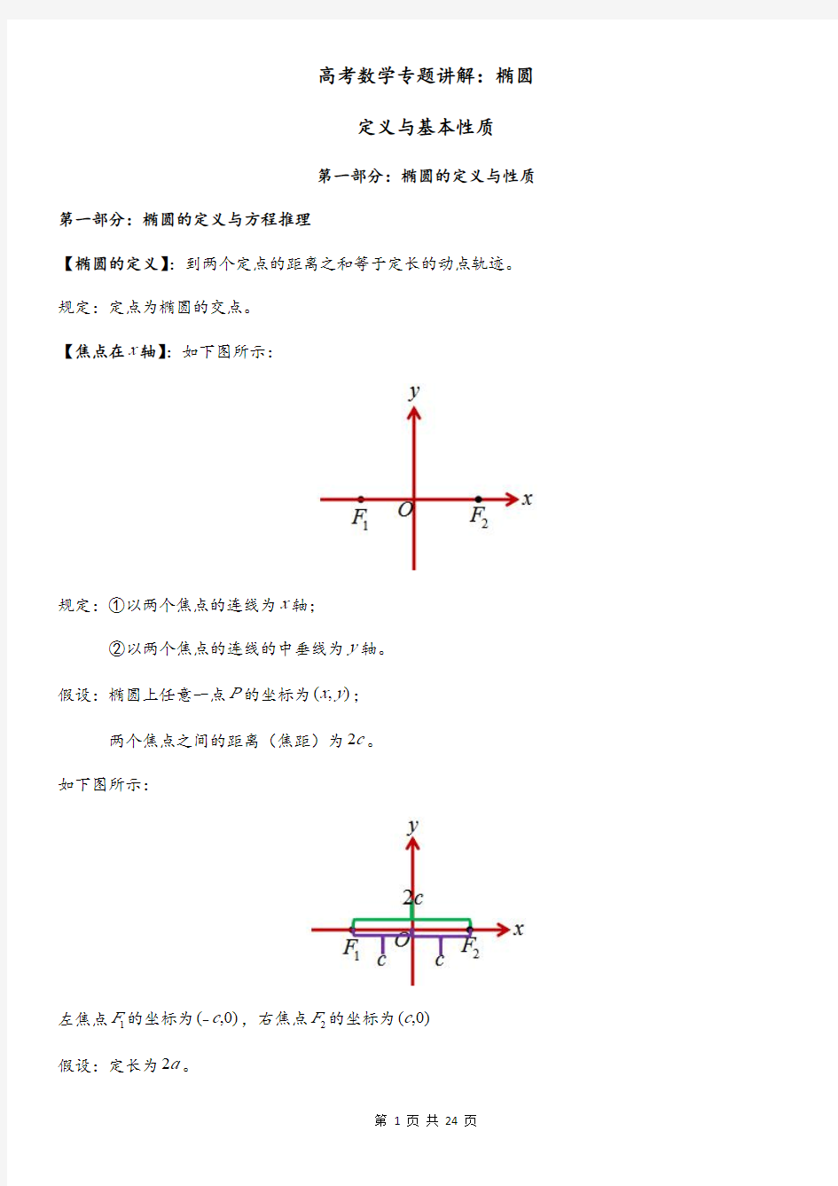 高考数学专题讲解：椭圆