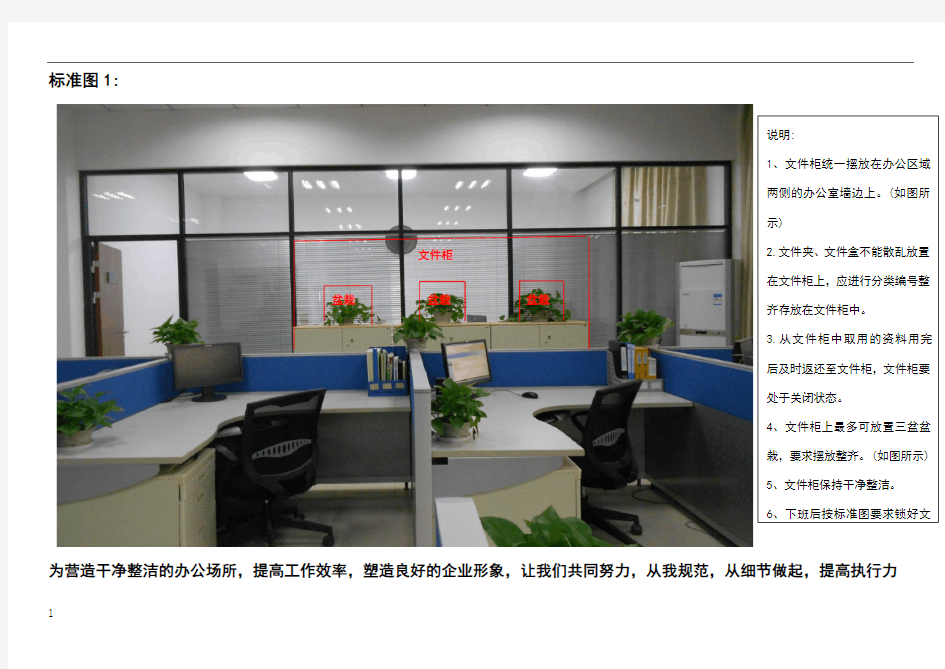 办公室区域定置摆放标准