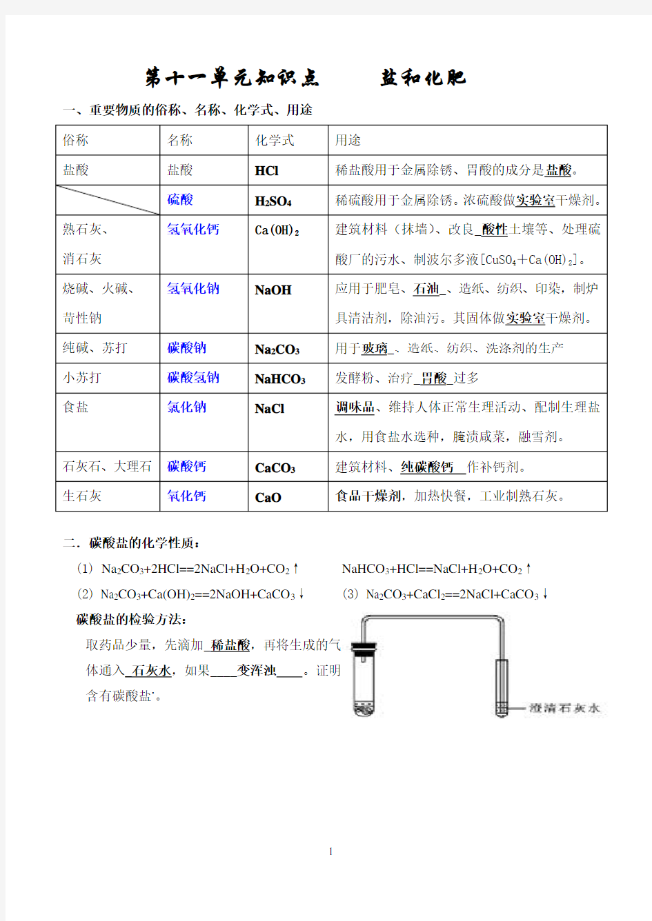 2018初三化学第十一单元知识点归纳