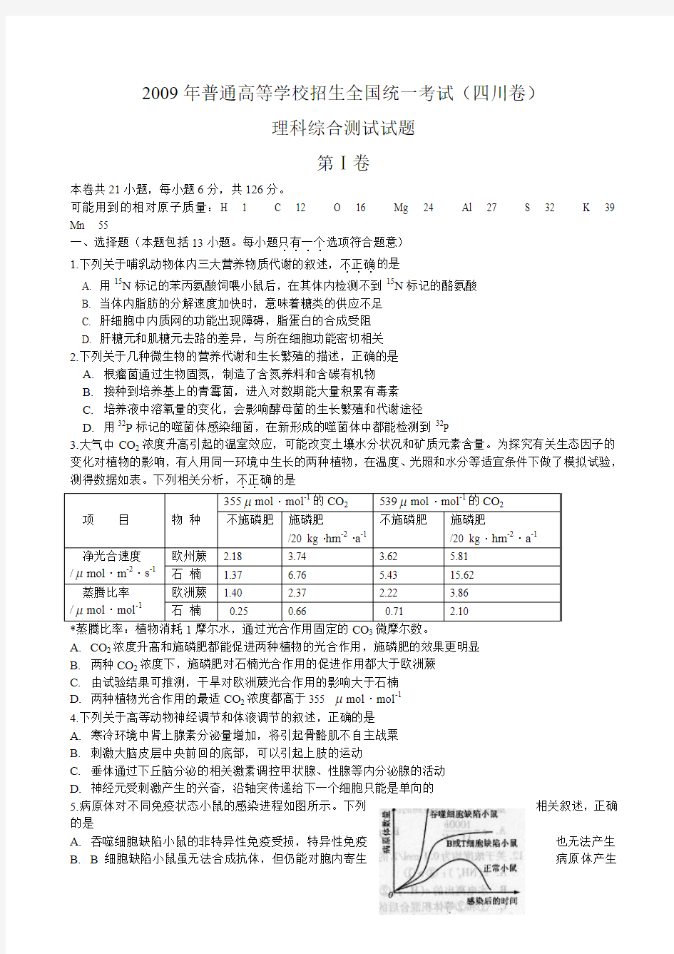 2009年四川高考理综试题