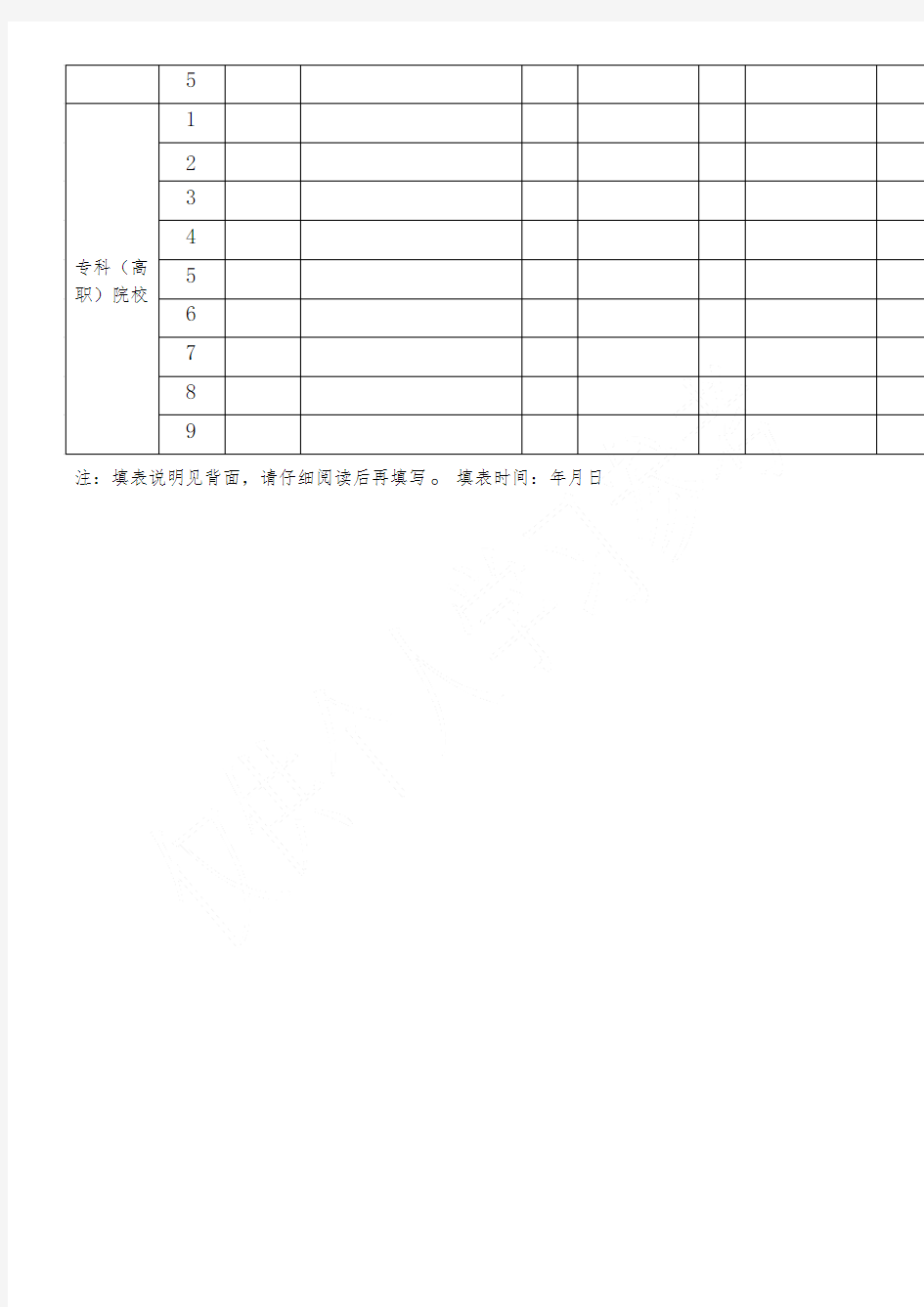 2018年辽宁省普通高考志愿填报表