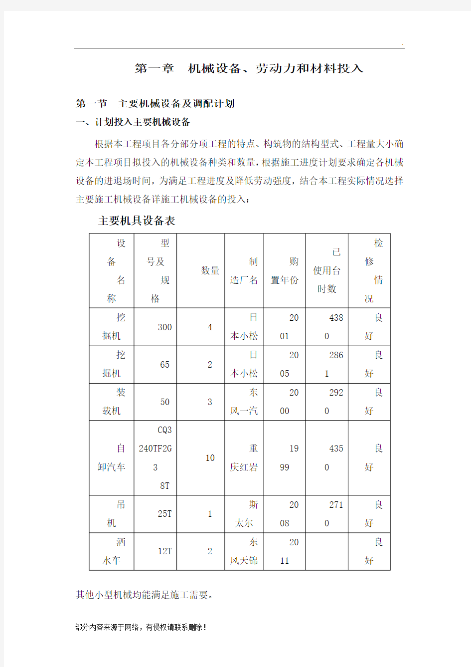 劳动力机械设备及材料投入计划最新版