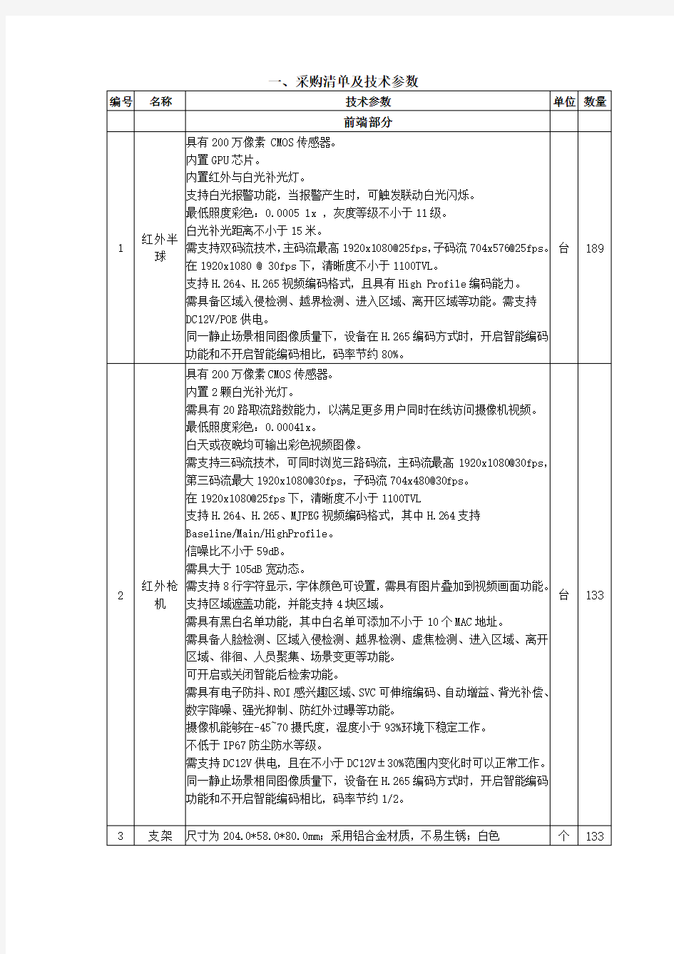 采购清单及技术参数