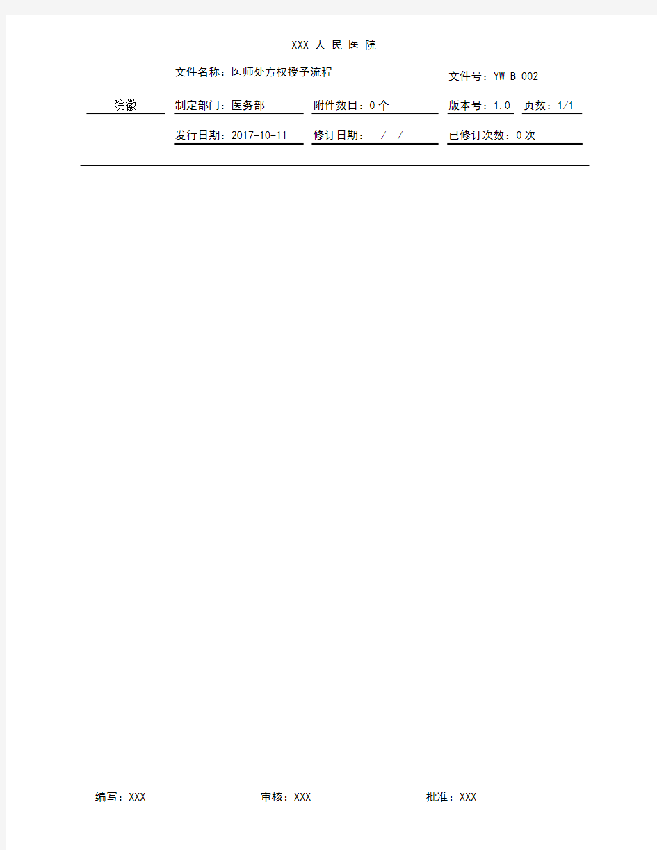 医师处方权授予流程