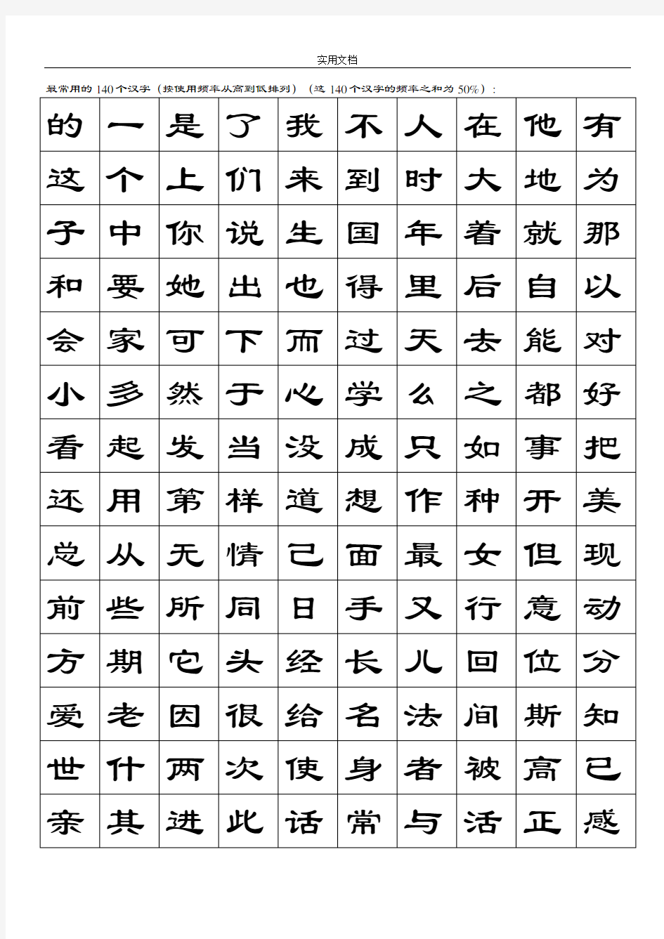 最常用地1000个汉字