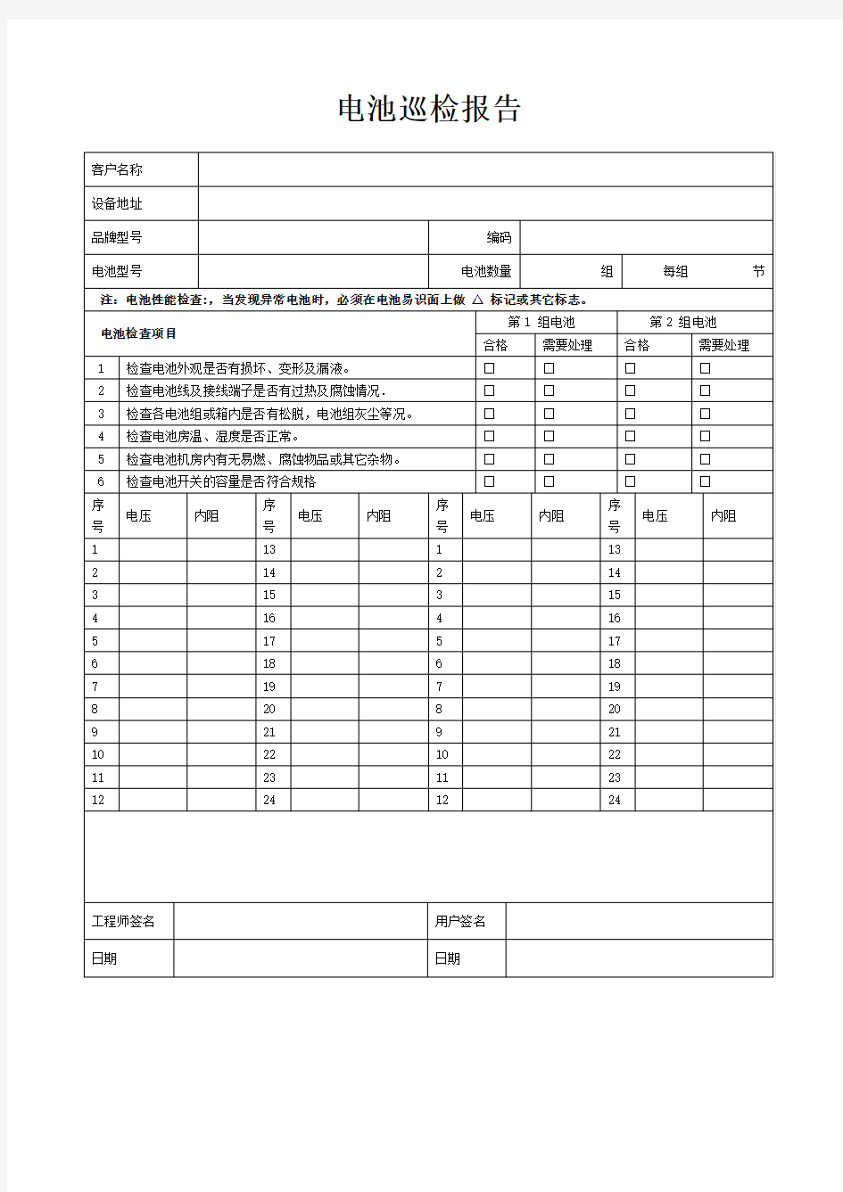 电源巡检服务报告(新)