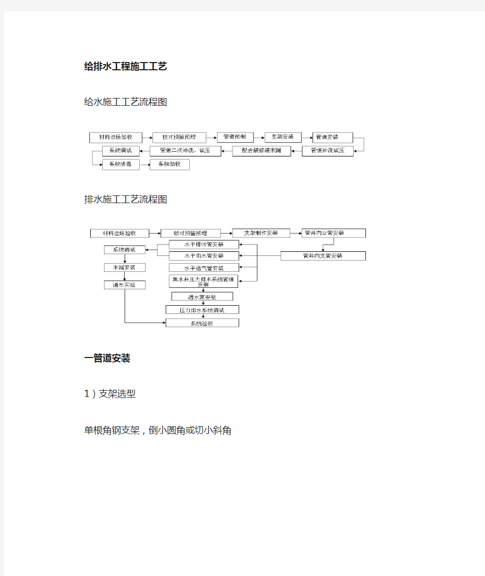 建筑工程给排水施工工艺