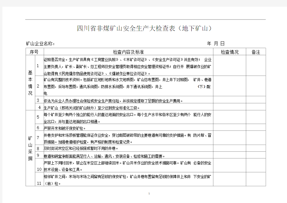 四川非煤矿山安全生产大检查表地下矿山